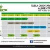 Namaste Trico+ 100gm - Imagen 5
